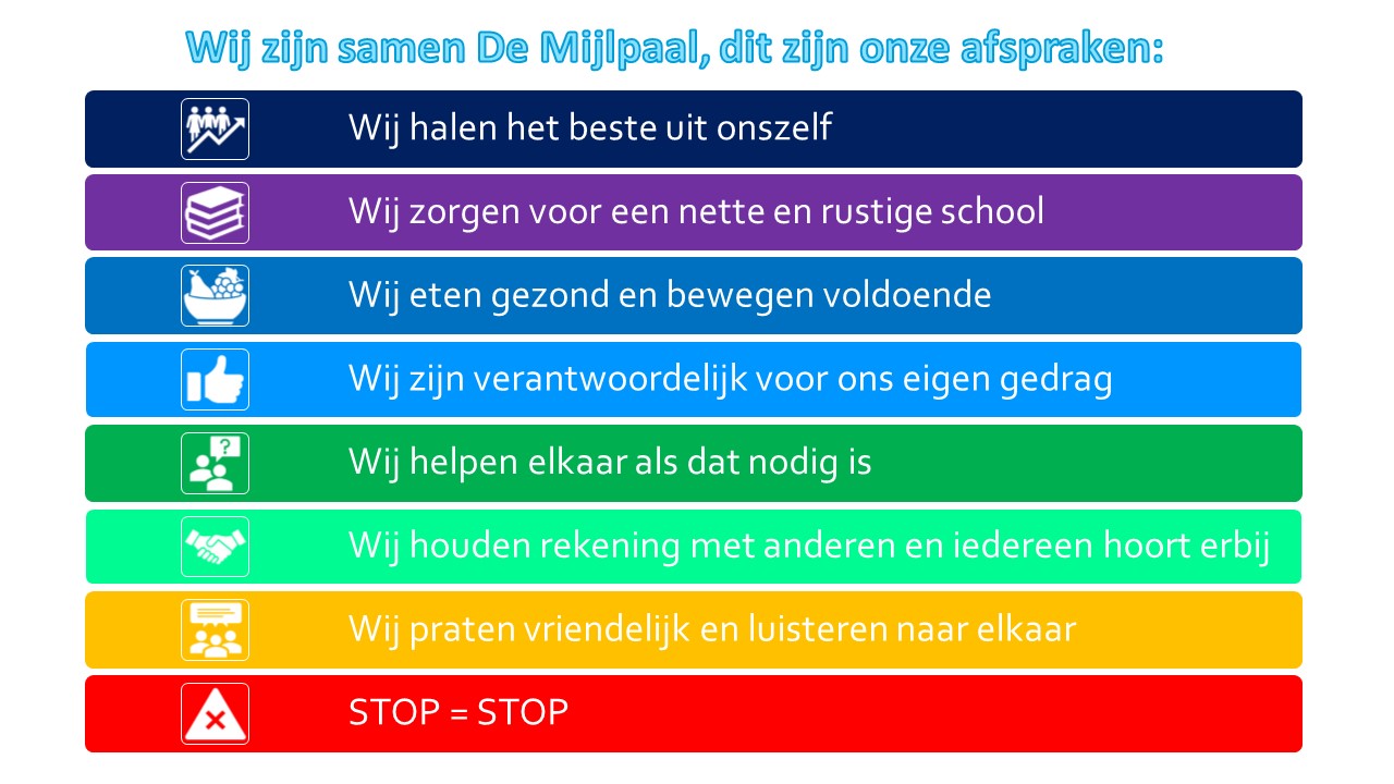 schoolregels De Mijlpaal ORIGINEEL1